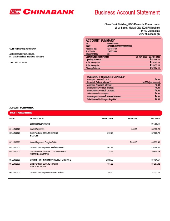 Modèle Word et PDF de relevé de compte d'entreprise de China Banking Corporation